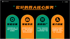 该系统将展会筹备周期从7天压缩至3